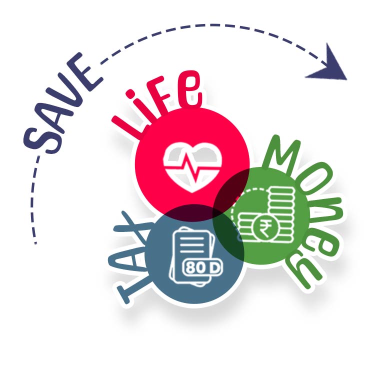 SAVE-LIFE-MONEY-TAX---Benefits-of-Preventive-Healthcare---Health-Blog---North-city-Diagnostic-Centre