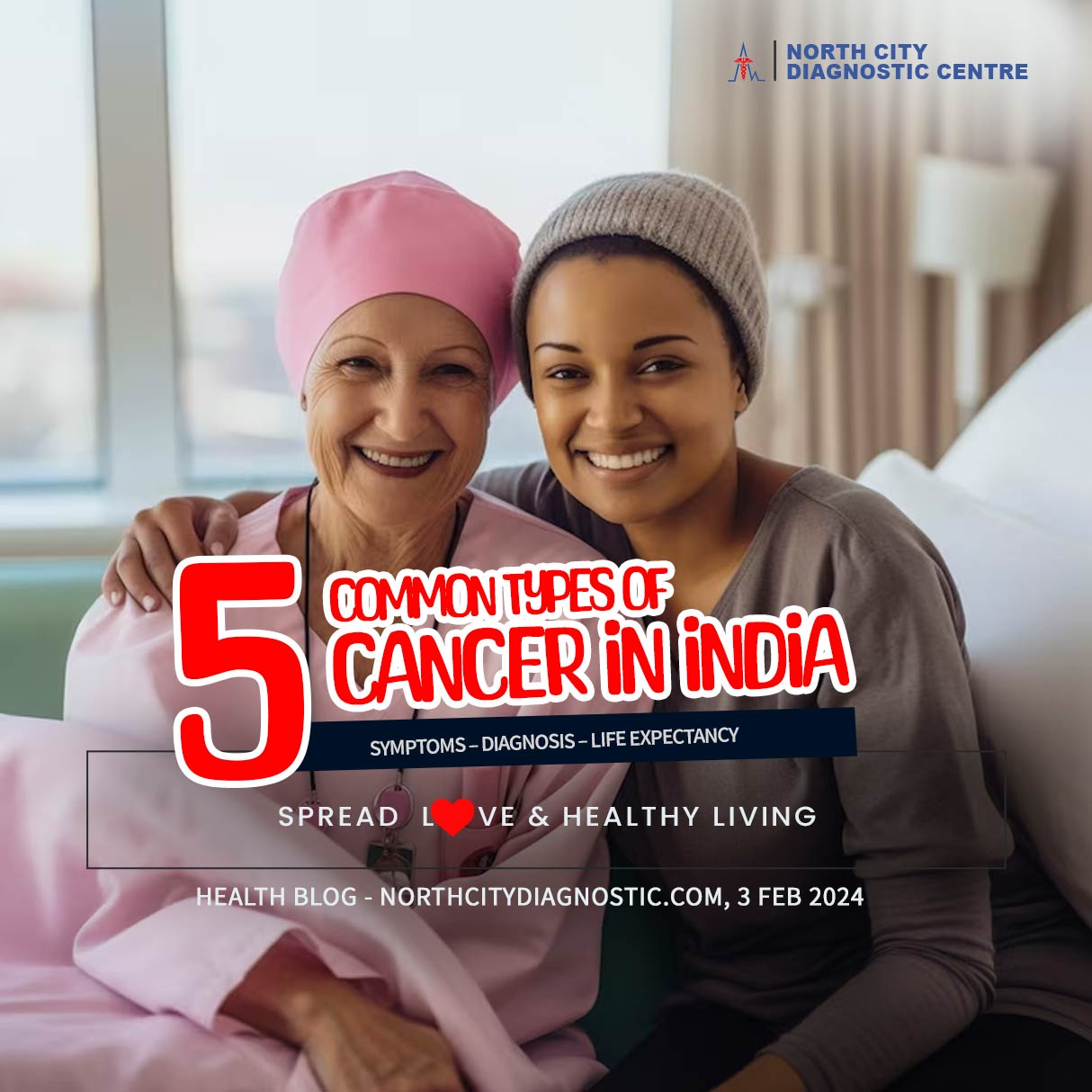 5 Common Types of Cancer in India