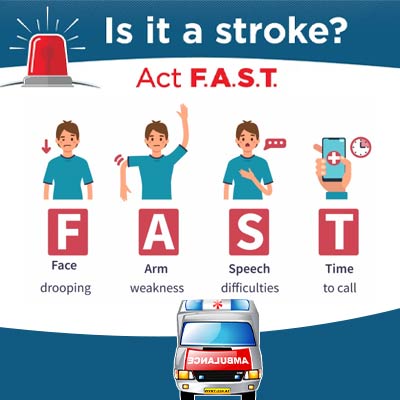 Act-FAST-for-Stroke---Heart-Diseases-and-Stroke---The--Silent-Killers---27-May-24