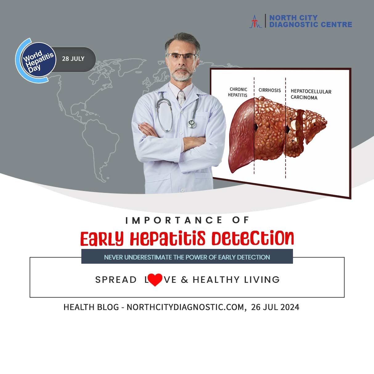 The-Importance-of-Early-Hepatitis-Detection-North-City-Diagnostic-Health-Blog