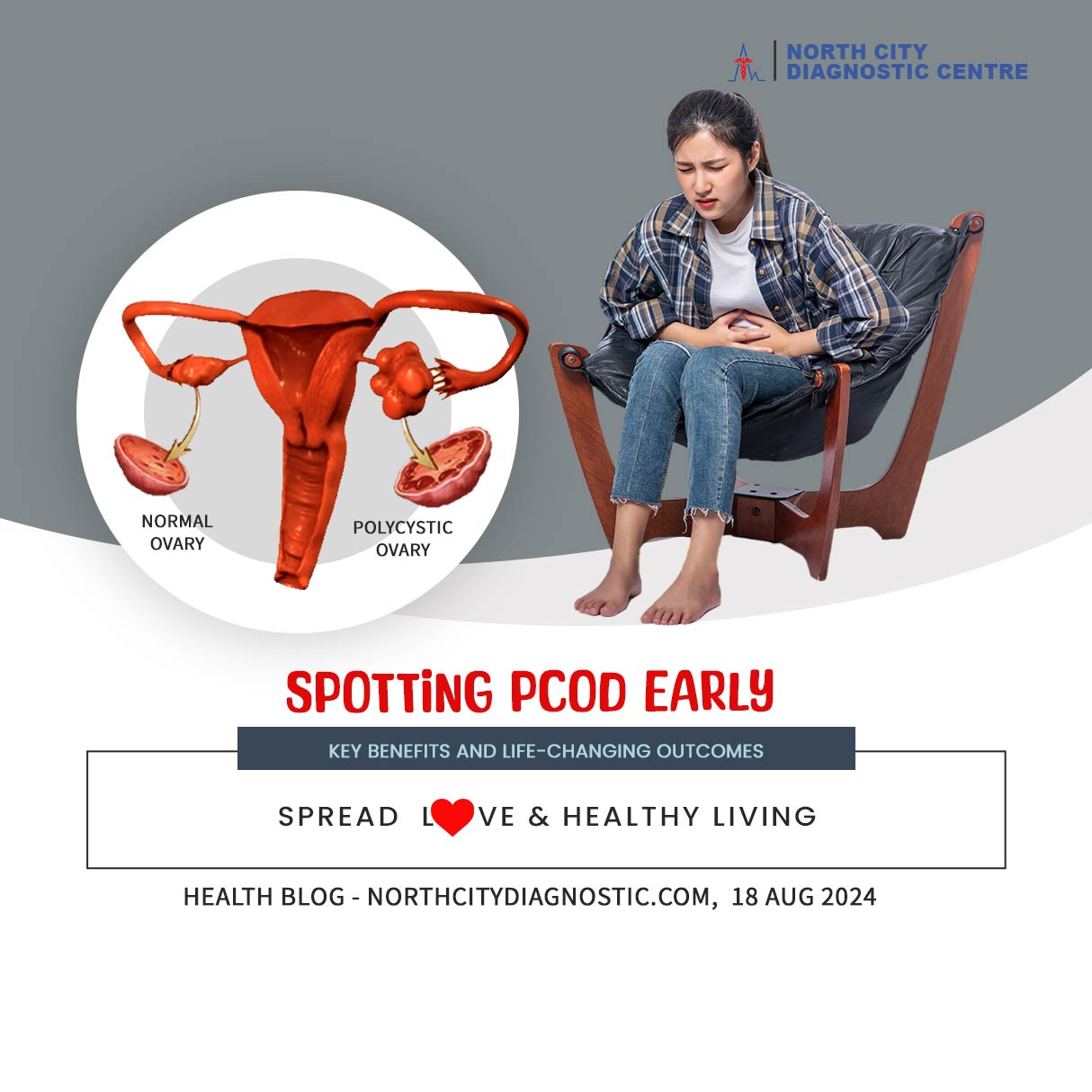 Spotting-PCOD-Early--health-blog---NDC---North-City-Diagnostic-Centre